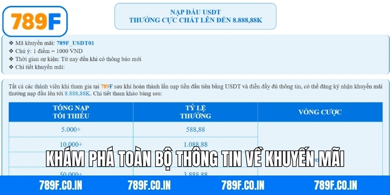 Khám phá toàn bộ thông tin về khuyến mãi thưởng nạp đầu USDT